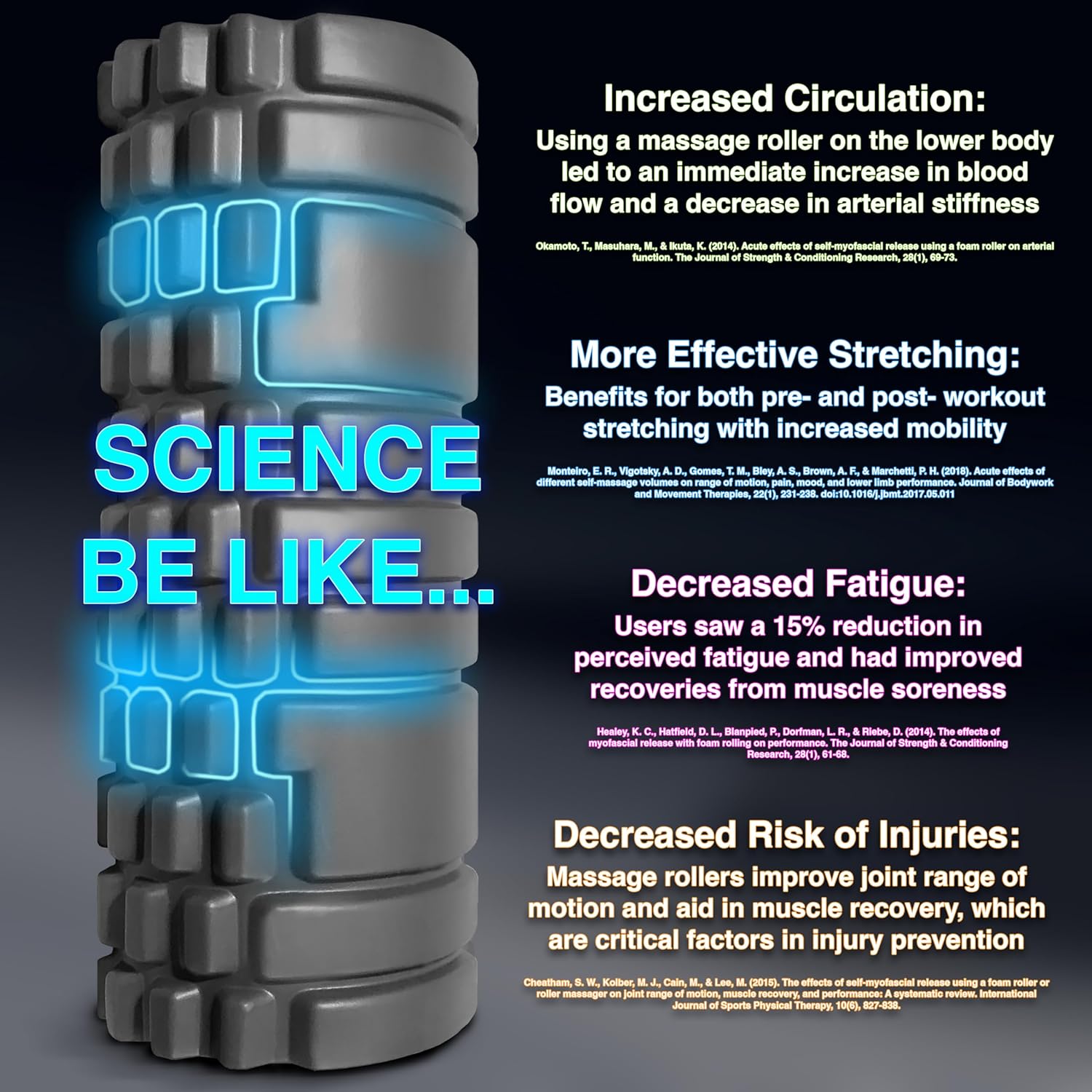 Foam Roller – Medium Density Deep Tissue Massage Roller for Back, Legs & Trigger Point Therapy SooQza